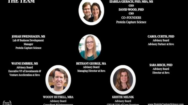 Image of leadership team with titles, names and pictures at Protein Science Capture